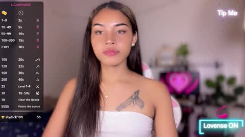 Snapshot of sweet_trishaxx chatting on 10, 3, 2026 Trisha online show from 10, 3, 2026