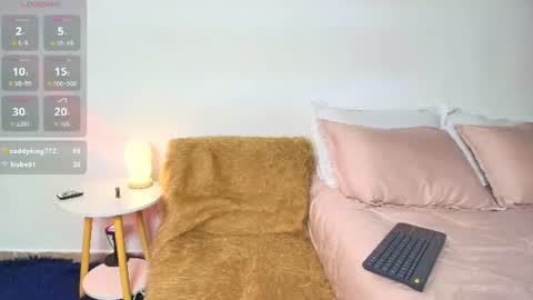 sweet wenjones online show from 28, 7, 2026