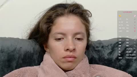 sweetdam12 online show from 21, 4, 2026