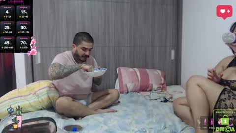 Snapshot of sweetdesires_ chatting on 21, 2, 2025 online show from 21, 2, 2025