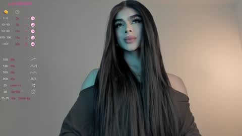 Snapshot of sweetest_bella chatting on 4, 1, 2025 Bella online show from 4, 1, 2025