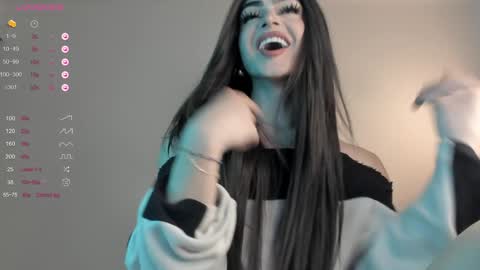 Snapshot of sweetest_bella chatting on 7, 1, 2025 Bella online show from 7, 1, 2025