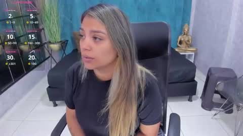 Snapshot of sweetfabianaxl chatting on 17, 7, 2026 Fabiana online show from 17, 7, 2026