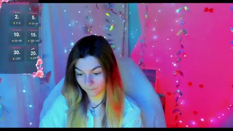 Snapshot of sweetfoyou chatting on 21, 6, 2026 sweetfoyou online show from 21, 6, 2026