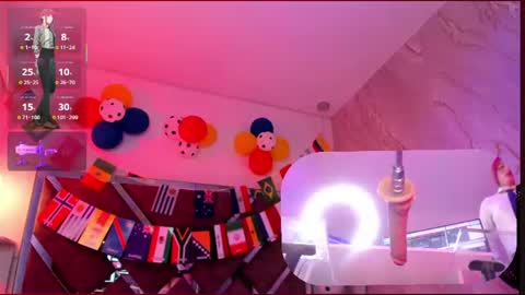 sweetie_cloe online show from 13, 7, 2026