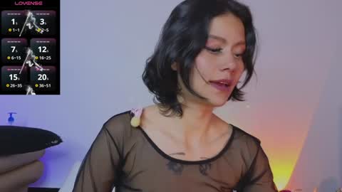 Snapshot of sweetletty_ chatting on 6, 2, 2025 Letty la traga semen lol online show from 6, 2, 2025