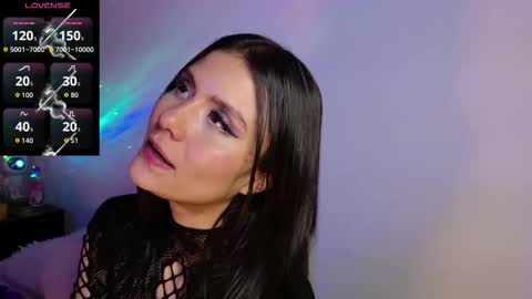 Snapshot of sweetletty_ chatting on 11, 10, 2025 Letty la traga semen lol online show from 11, 10, 2025