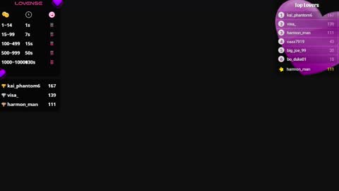 Venus online show from 25, 1, 2025