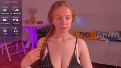 Snapshot of sweetmilkis chatting on 3, 7, 2026 Swetmilkis online show from 3, 7, 2026