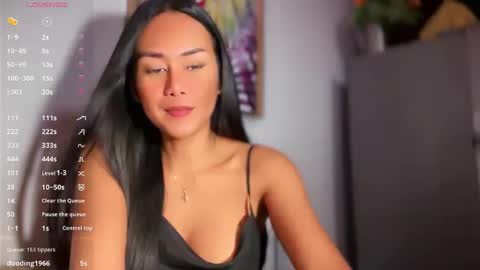 Sugar online show from 19, 4, 2026