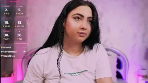 Snapshot of sweety_sasha18 chatting on 22, 6, 2026 Sasha online show from 22, 6, 2026