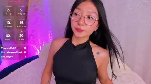 Snapshot of sydney_miller_ chatting on 3, 7, 2026 Sydney online show from 3, 7, 2026