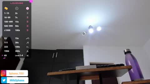 Snapshot of sylvana_mills_x chatting on 12, 1, 2025 Sylvana online show from 12, 1, 2025