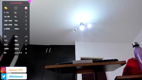 Snapshot of sylvana_mills_x chatting on 24, 2, 2025 Sylvana online show from 24, 2, 2025