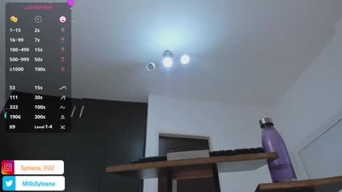 Snapshot of sylvana_mills_x chatting on 26, 2, 2025 Sylvana online show from 26, 2, 2025