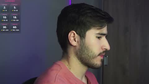 t0ny_wylie online show from 14, 1, 2025