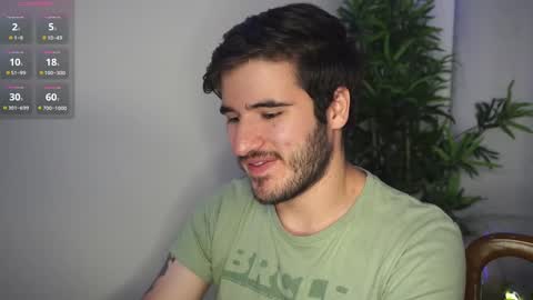 t0ny_wylie online show from 22, 2, 2025