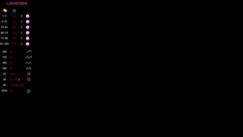 Lizzy online show from 18, 1, 2025