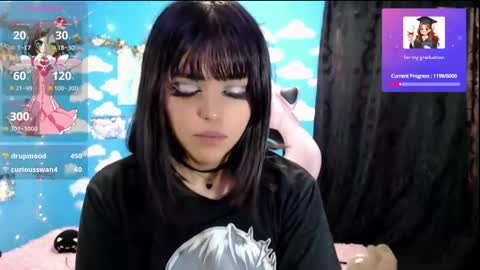 Alejandra Independent model online show from 4, 5, 2026