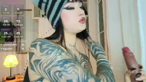 Snapshot of tamaracampell chatting on 8, 5, 2026 Cami 3 online show from 8, 5, 2026