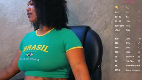 Snapshot of tanisha__lux chatting on 7, 6, 2026 Tanisha online show from 7, 6, 2026