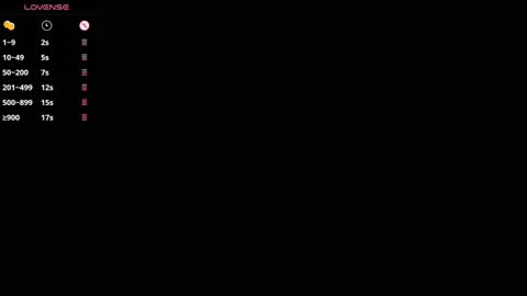 tarrant_ online show from 3, 3, 2025