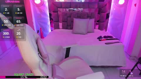 Snapshot of the_cat_girl_ chatting on 4, 3, 2025 i am Cat online show from 4, 3, 2025