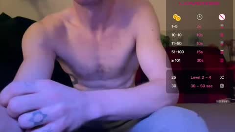 Thatcarrguyy online show from 2, 8, 2026