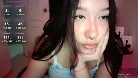 Thiara  Next Stream 0211 get my social media 3 online show from 4, 7, 2026