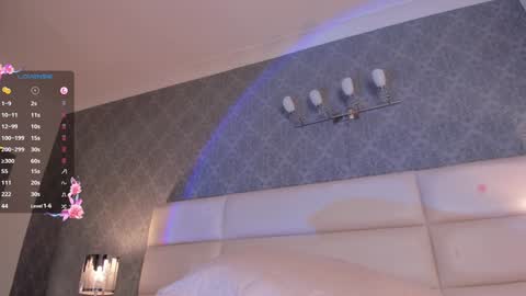 Snapshot of thommy_thompson80 chatting on 3, 12, 2024 Thomy Thompson online show from 3, 12, 2024