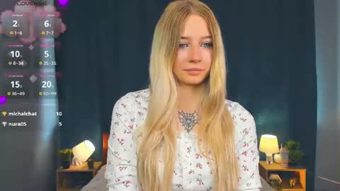 Snapshot of thoracarter chatting on 11, 6, 2026 thoracarter online show from 11, 6, 2026