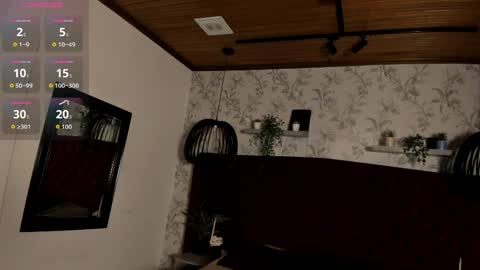 Tim Fox online show from 6, 4, 2026