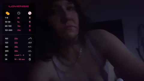 tomboy_titties online show from 29, 3, 2026