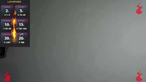 Snapshot of tony_white_7 chatting on 11, 3, 2025 TONY online show from 11, 3, 2025