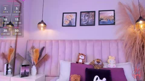 Tracy  online show from 22, 4, 2026