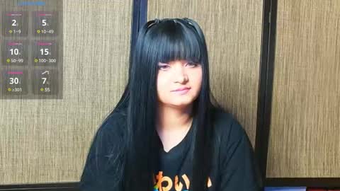 Snapshot of trixiedoescamcam chatting on 31, 12, 2024 trixiedoescamcam online show from 31, 12, 2024