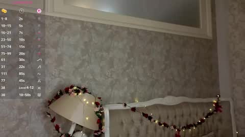 Snapshot of truuuly_yours chatting on 24, 5, 2026 Bethany online show from 24, 5, 2026