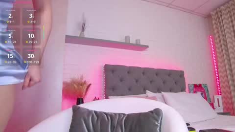 Snapshot of tweety_pie_ chatting on 21, 10, 2025 Hallie online show from 21, 10, 2025