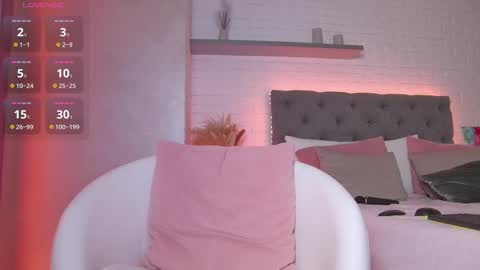 Snapshot of tweety_pie_ chatting on 24, 11, 2025 Hallie online show from 24, 11, 2025