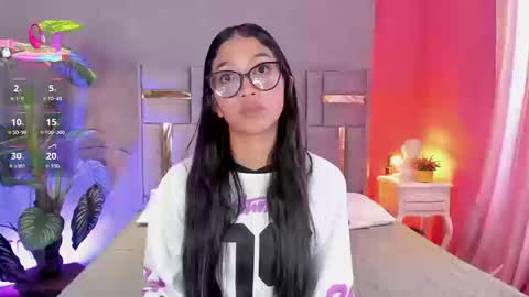 Snapshot of tyla_ks chatting on 12, 3, 2026 tyla_ks online show from 12, 3, 2026