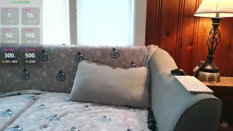 Snapshot of tylersands chatting on 7, 3, 2026 Tyler Sands online show from 7, 3, 2026