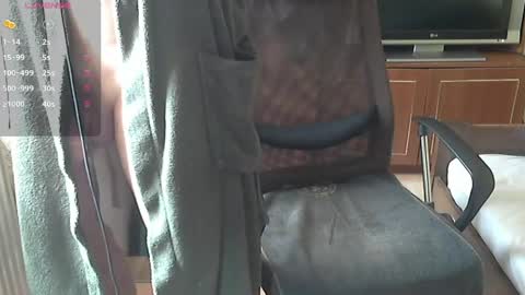 Snapshot of unnamedcock chatting on 13, 5, 2026 unnamedcock online show from 13, 5, 2026