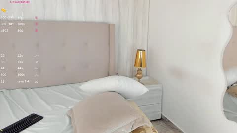 Valeria online show from 25, 1, 2025