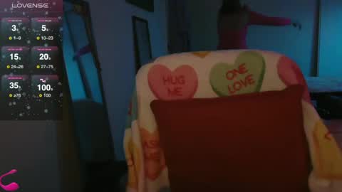 Snapshot of vegas_danielle chatting on 7, 1, 2025 Vegas Dani online show from 7, 1, 2025