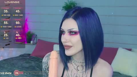 velvetrixx online show from 21, 4, 2026