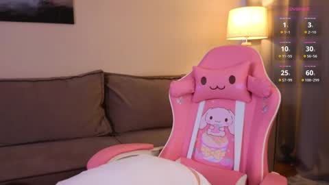 Snapshot of veronicacolle chatting on 15, 4, 2026 Nova online show from 15, 4, 2026