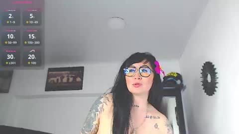 Vicky  online show from 18, 2, 2026