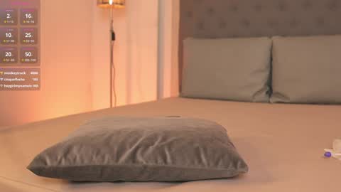         online show from 23, 1, 2025