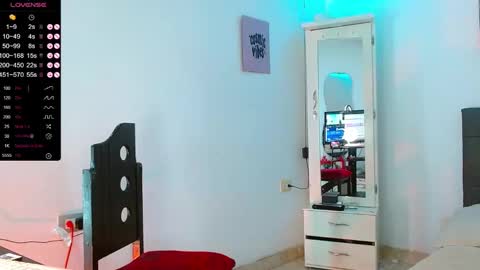 Victoria  independent model online show from 29, 1, 2025