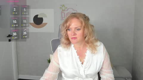 Victoria My schedule for the week 2 GMT 3am-9am TuWeThFrSa online show from 20, 5, 2026